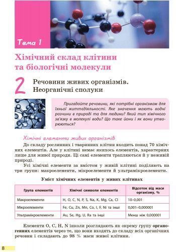 Біологія. Підручник для 9 кл. ЗНЗ. ГОСЗАКАЗ 9786170933614 фото