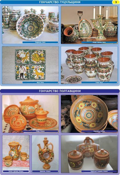 Мистецтво України (наочність для 1&ndash;4 класів) 9789667495411 фото