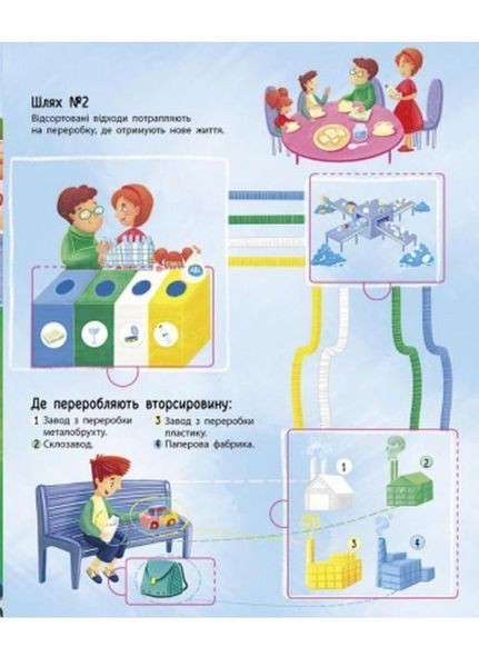Книга Розумне споживання : Куди подіти сміття? Тверда обкладинка. 6+ N958002У 9786170967817 444642 фото