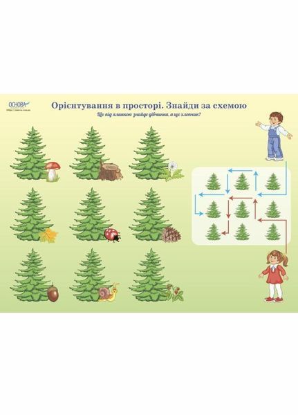 Комплект плакатів &laquo;Орієнтування в просторі та часі&raquo; А2. Основа ДПН002 2712710018005 472727 фото