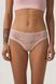 Комплект 2 шт. Труси жіночі ALBI 300/04/12 ELLEN 300/04/12XXLPink фото 1
