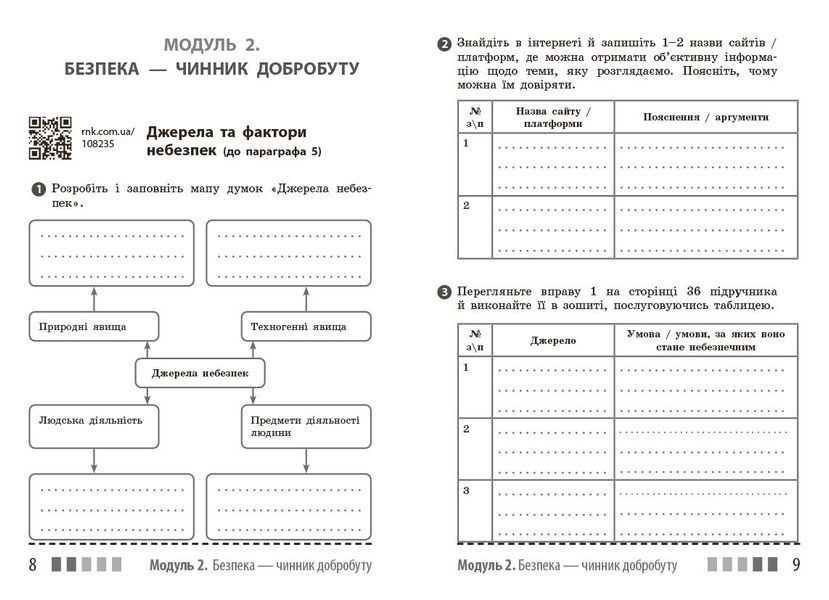 Книга Здоров'я; безпека та добробут робочий зошит для 7 класу закладів загальної середньої освіти Ранок Автор - Шиян О. І.; Дяків 9786170989505 фото