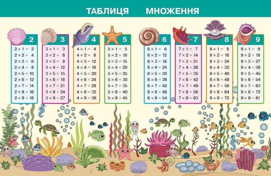 Книга Математика навчальний посібник для 2 класу ЗЗСО (у 3-х частинах). Частина 3 Ранок Автор - Богданович М. В.; Назаренко А. А. 9786170042637 фото