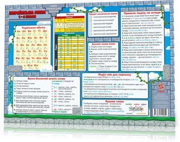 Килимок навчальний Укр. мова 1-4 А3 9786176342014 фото