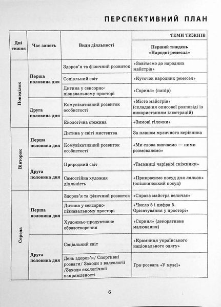 Сучасна дошкільна освіта. Розгорнутий календарний план. ГРУДЕНЬ. Старший вік О134241У 9786170976406 471776 фото