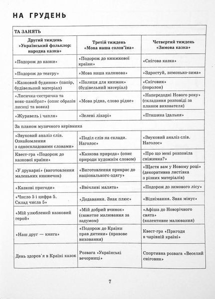 Сучасна дошкільна освіта. Розгорнутий календарний план. ГРУДЕНЬ. Старший вік О134241У 9786170976406 471776 фото