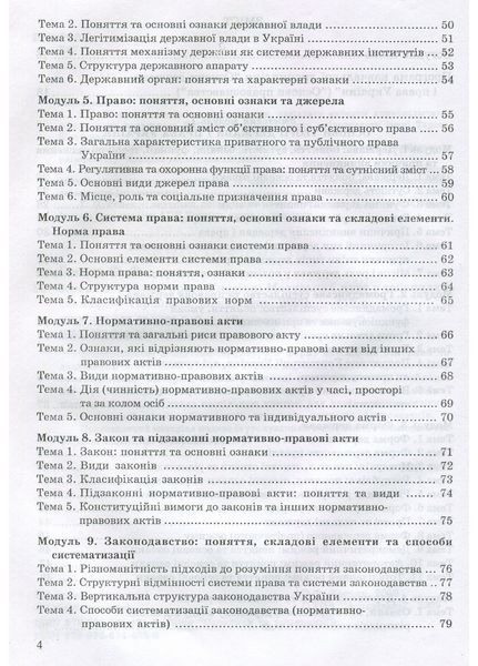 Основи держави і права України. Модульний курс у таблицях і схемах. Брецко Ф., 978-966-634-468-0 9789666344680 фото