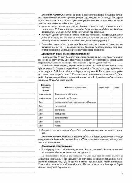 Мій конспект. Українська мова. 9 клас. II семестр. УММ037 9786170031402 9786170031402 фото
