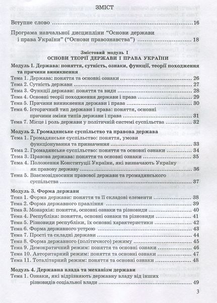 Основи держави і права України. Модульний курс у таблицях і схемах. Брецко Ф., 978-966-634-468-0 9789666344680 фото