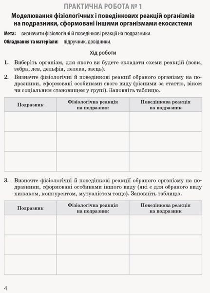 Біологія і екологія (профільний рівень). 11 клас. Зошит для практичних робіт Ш530238У 9786170957023 9786170957023 фото