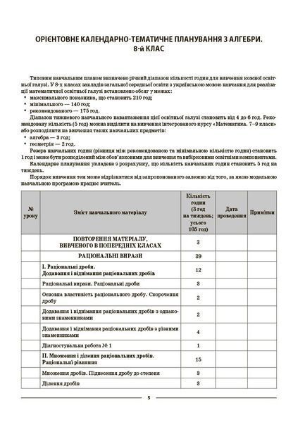 Книга Алгебра. 8 клас (до всіх чинних модельних навчальних програм). Мій конспект. Матеріали до уроків ПМР007 Ранок Автор - О. О. 9786170043467 фото