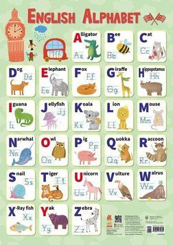 Навчальні плакати English Alphabet Кенгуру КН1897002У 9789667615604 9789667615604 фото