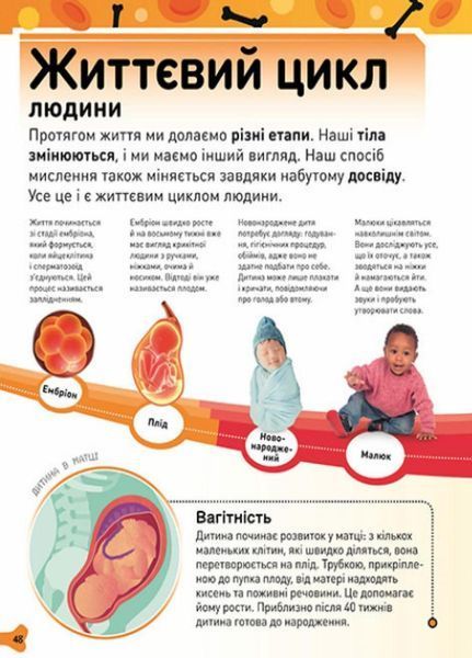 Книга Фантастичне тіло. Автор Біпаша Чаудхарі. Тверда обкладинка. НЕ1434016У 9780241526552 486193 фото