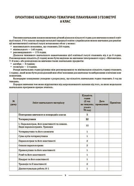 Книга Геометрія. 8 клас (до всіх чинних модельних навчальних програм). Мій конспект. Матеріали до уроків ПМР008 Основа Автор - О. 9786170043894 фото