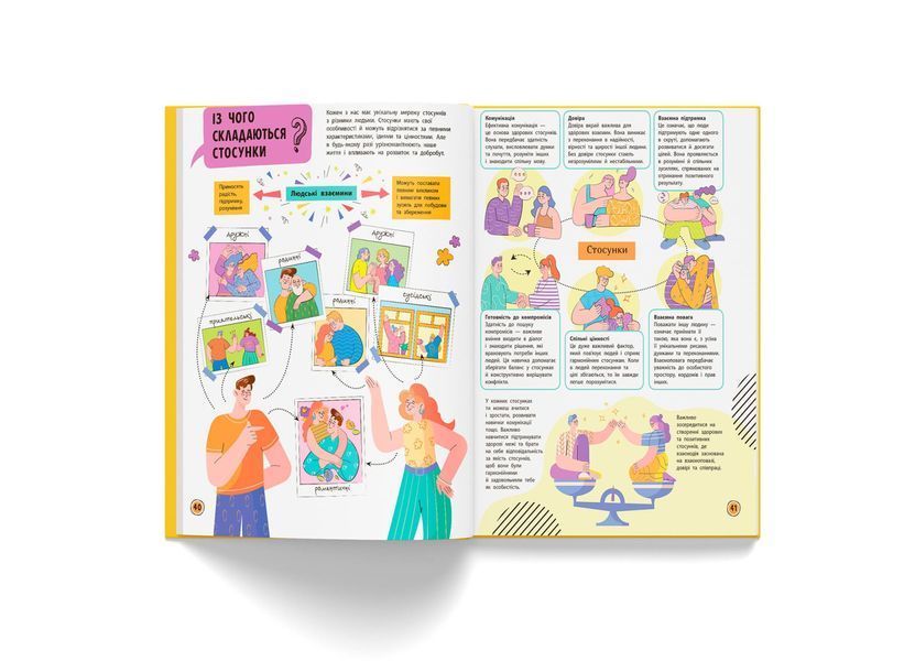 Сучасний непідручник. Твій внутрішній світ (Crystal Book) F00031110 фото