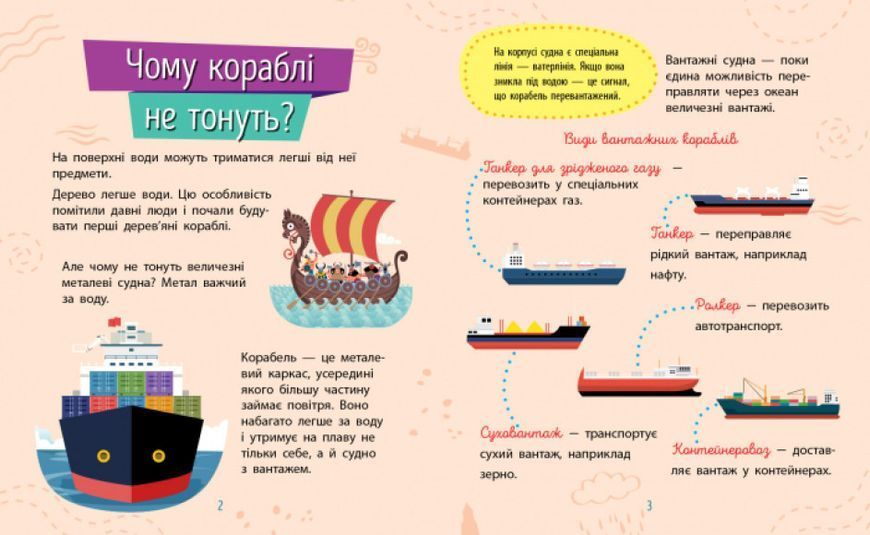 Книга "Чомусики. Техніка" Автор Булгакова Ганна 9786170937865 фото