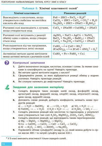 Хімія. Підручник для 9 кл. ЗНЗ. ГОСЗАКАЗ 9786170933621 фото