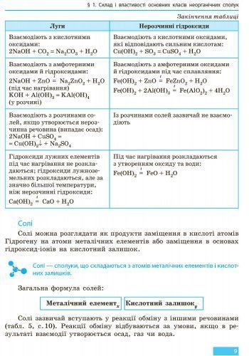 Хімія. Підручник для 9 кл. ЗНЗ. ГОСЗАКАЗ 9786170933621 фото