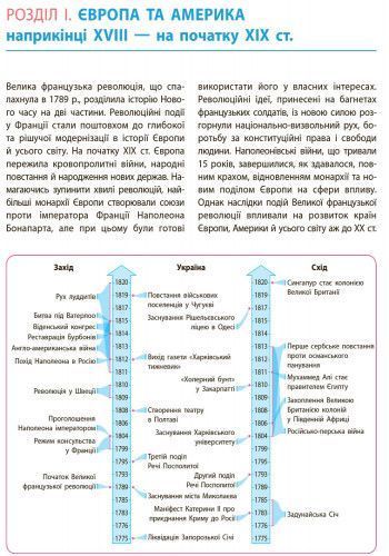 Книга Всесвітня історія. Підручник дла 9 класу ЗНЗ (Д'ячков С.В. та ін.). ГОСЗАКАЗ Ранок Автор - Сергій Д&rsquo;ячков; Сергій 9786170933676 фото