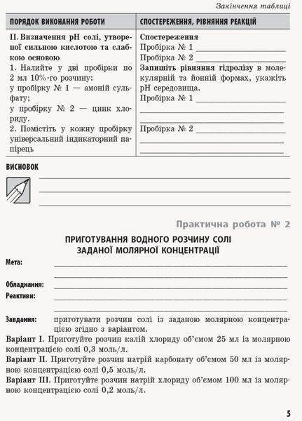 Хімія (профільний рівень). 11 клас. Зошит для практичних робіт Ш530241У 9786170957016 9786170957016 фото