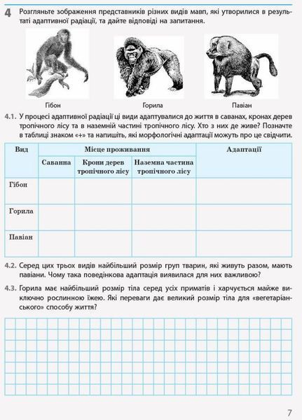 Біологія і екологія (рівень стандарту). 11 клас. Робочий зошит Ш530242У 9786170957009 9786170957009 фото