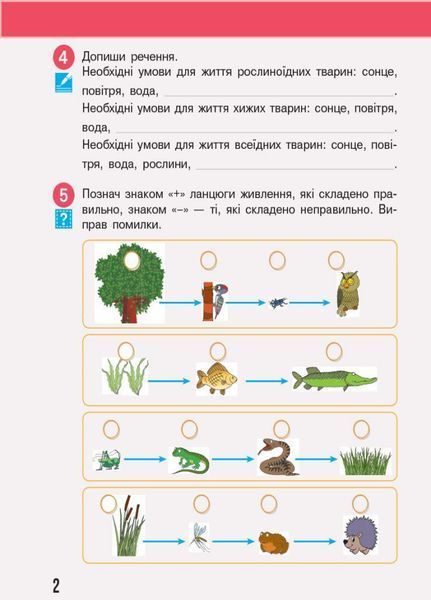 НУШ Я досліджую світ. 3 клас. Робочий зошит до підручника Н. Бібік ЧАСТИНА 2 Т530296У 9786170966131 9786170966131 фото