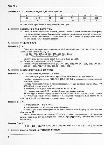 НУШ Математика. 4 клас. Розробки уроків. До підручника Гісь О.М Н135172У 9786170973733 9786170973733 фото