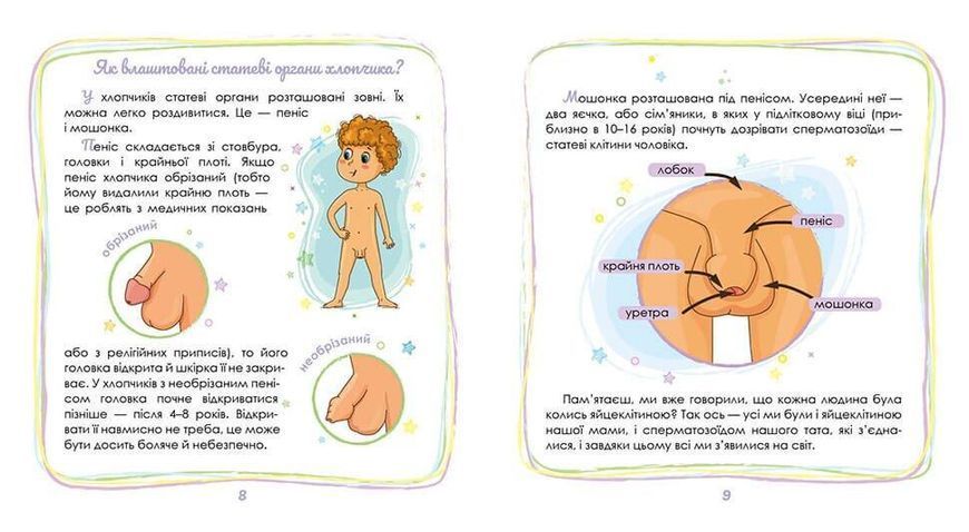 Енциклопедія "Малечі про інтимні речі" Талант Тверда Обкладинка Автор Юлія Ярмоленко 9789669358394 фото