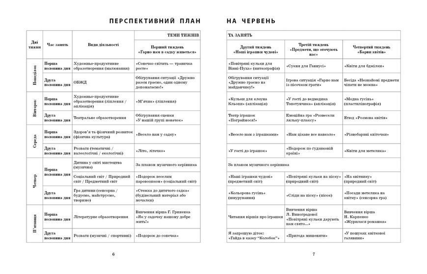 Книга Розгорнутий календарний план ЛІТО. Ранній вік Ранок Автор - Ванжа С. М. и др. Н1217006У 9786170990341 9786170990341 фото