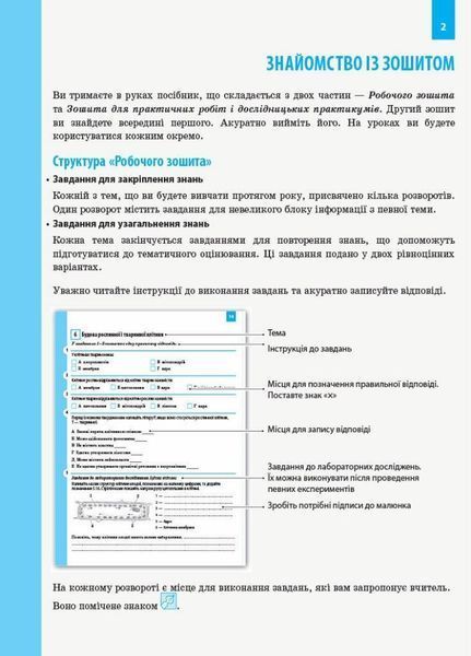 Біологія. Робочий зошит. 6 клас Ш900535У 9786170919564 429590 фото