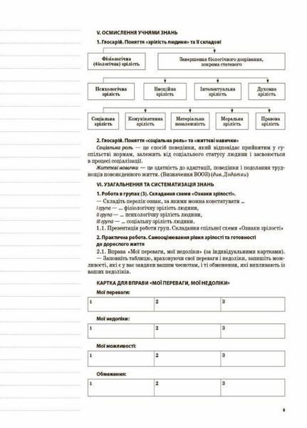 Мій конспект. Основи здоров&rsquo;я. 8 клас ПОМ006 9786170028259 471977 фото