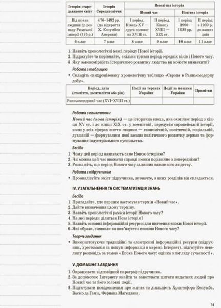 Мій конспект. Всесвітня історія. 8 клас ІПМ030 9786170033536 293682 фото