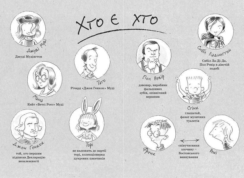 Книга Джуді Муді проголошує незалежність. Книга 6. Автор - Меґан МакДоналд (ВСЛ) 9786176794769 фото
