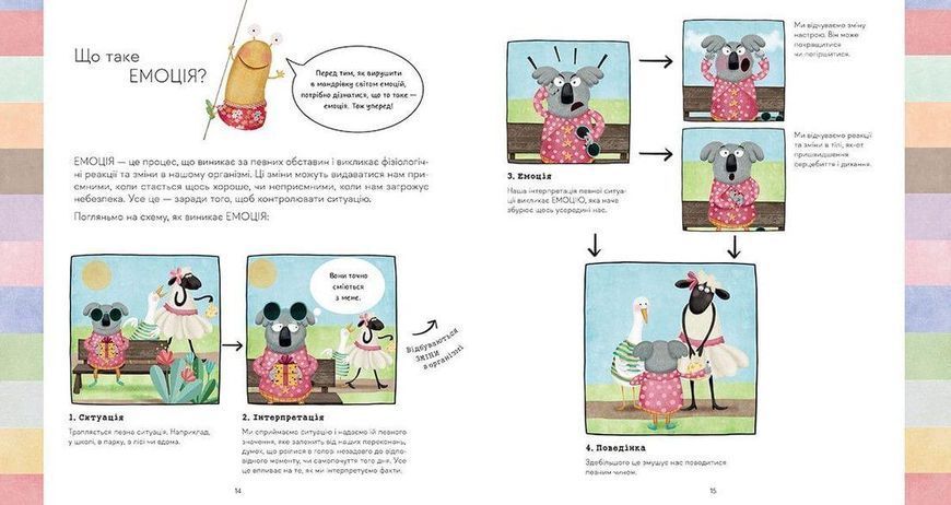Книга Емоціємір інспектора Дила. Розпізнавай, вимірюй та керуй своїми емоціями. Автор - Сусанна Ісерн (ВСЛ) 9786176797661 фото