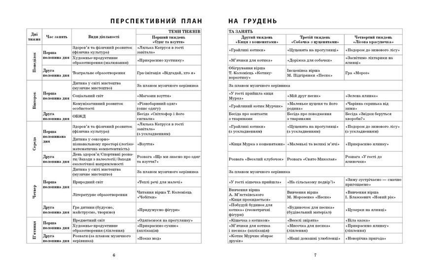 Книга Розгорнутий календарний план. ЗИМА. Ранній вік Ранок Автор - Ванжа С. М. и др. 9786170975096 9786170975096 фото