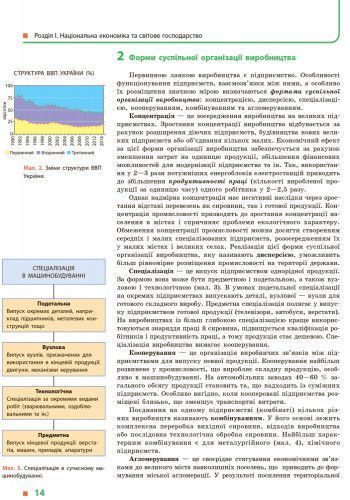 Книга Географія. Підручник для 9 кл. ЗНЗ (Гілецький Й.Р. та ін.). ГОСЗАКАЗ Ранок Автор - Йосип Гілецький; Роман Сливка; Ярослава 9786170933669 фото