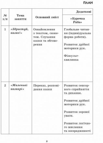 Граємося в казку: конспекти комплексних занять. Молодший вік О134125У 9786170933911 273407 фото