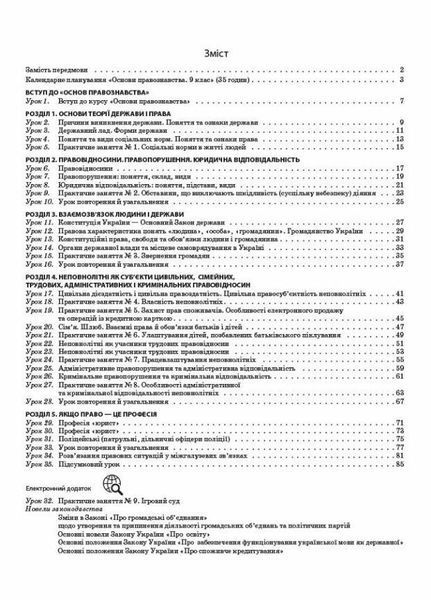 Мій конспект. Основи правознавства. 9 клас. ІПМ038 9786170038883 409488 фото