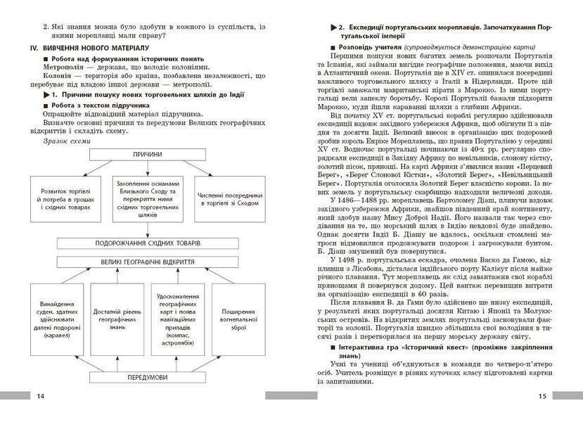 Книга Всесвітня історія. 8 клас Розробки уроків НУШ Ранок Автор - Котішевська Вікторія Т103159У 9786178772208 9786178772208 фото