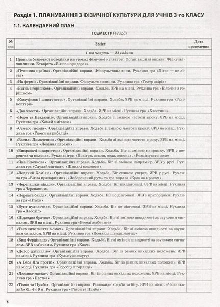 Мій конспект. Фізична культура. 3клас. 1 семестр. ПШМ245 9786170039071 443716 фото