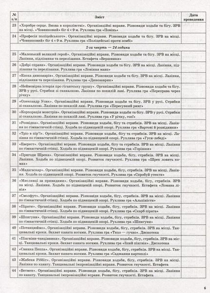 Мій конспект. Фізична культура. 3клас. 1 семестр. ПШМ245 9786170039071 443716 фото