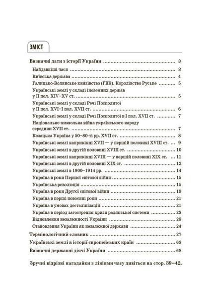 Довідник учня. Історія України. Усі дати, терміни, події. 6-11 класи 9786170042170 фото