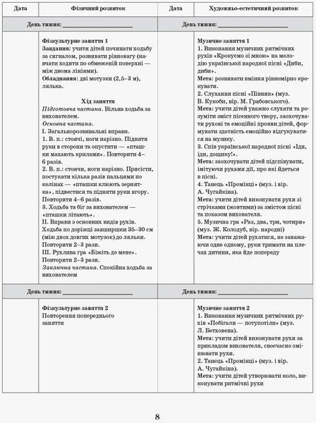 Інтегрований перспективно-календарний план. Ранній вік. Осінь (за програмою Оберіг) 9786170948274 фото