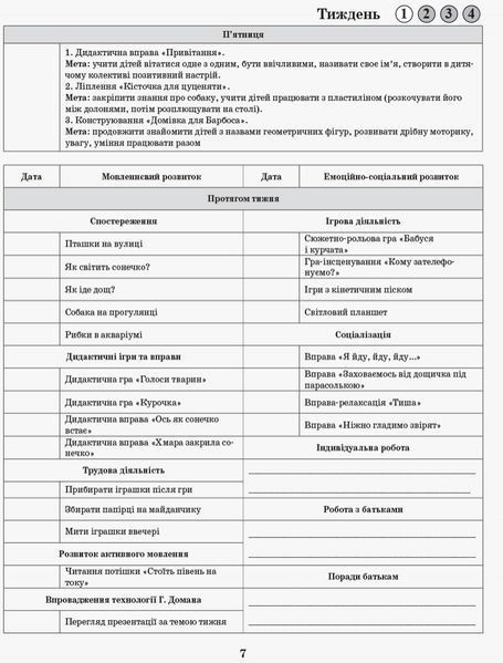 Інтегрований перспективно-календарний план. Ранній вік. Осінь (за програмою Оберіг) 9786170948274 фото