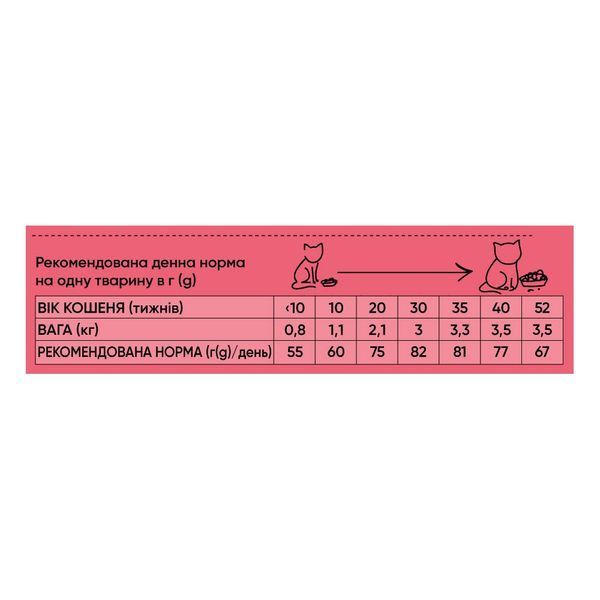 Корм сухий HalfHalf для кошенят з яловичиною 300 г 20925 фото