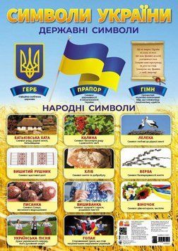 Навчальні плакати Символи України Кенгуру КН1897005У 9789667615574 9789667615574 фото