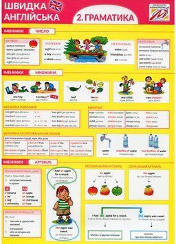 Швидка англійська. Граматика (част. 2) 978-966-944-124-9 9789669441249 фото