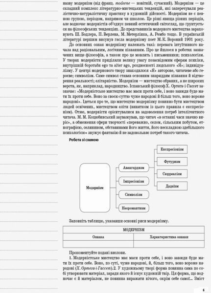 Мій конспект. Українська література. 10 клас. II семестр. Нова програма. УММ042 9786170034618 296421 фото