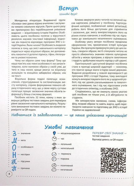 Готуємось до ЗНО. ІСТОРІЯ України. Візуалізований посібник. ЗНП003 9786170040022 461339 фото