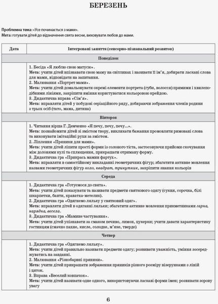 Інтегрований перспективно-календарний план. Ранній вік. Весна О134162У 9786170948298 9786170948298 фото